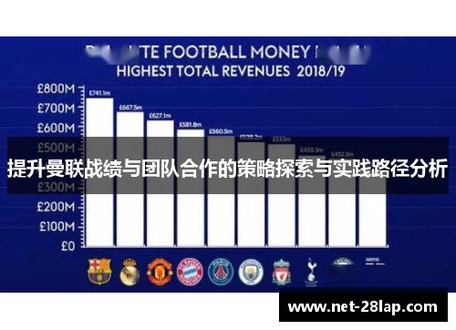 提升曼联战绩与团队合作的策略探索与实践路径分析