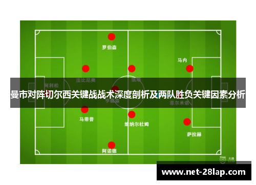 曼市对阵切尔西关键战战术深度剖析及两队胜负关键因素分析