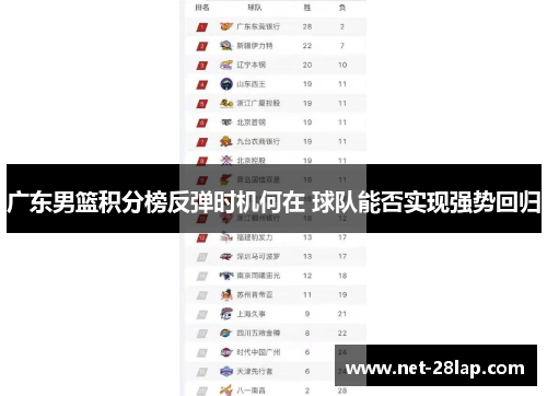 广东男篮积分榜反弹时机何在 球队能否实现强势回归