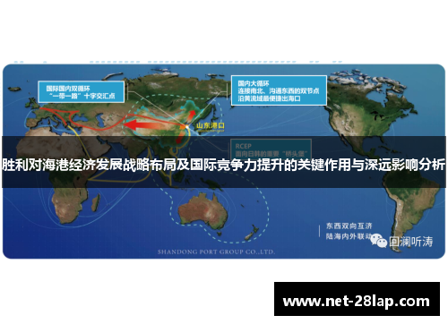 胜利对海港经济发展战略布局及国际竞争力提升的关键作用与深远影响分析