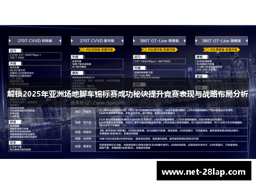 解锁2025年亚洲场地脚车锦标赛成功秘诀提升竞赛表现与战略布局分析